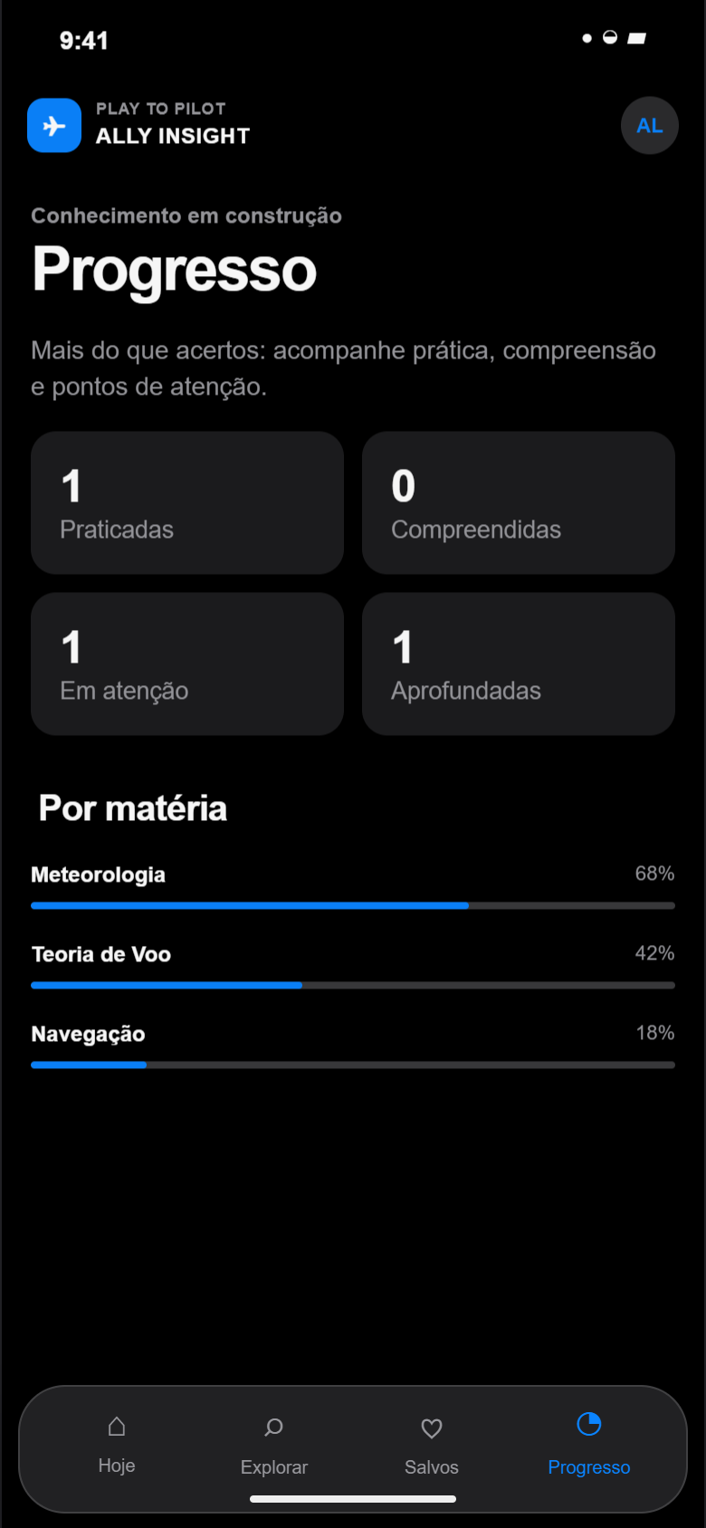 Tela de progresso