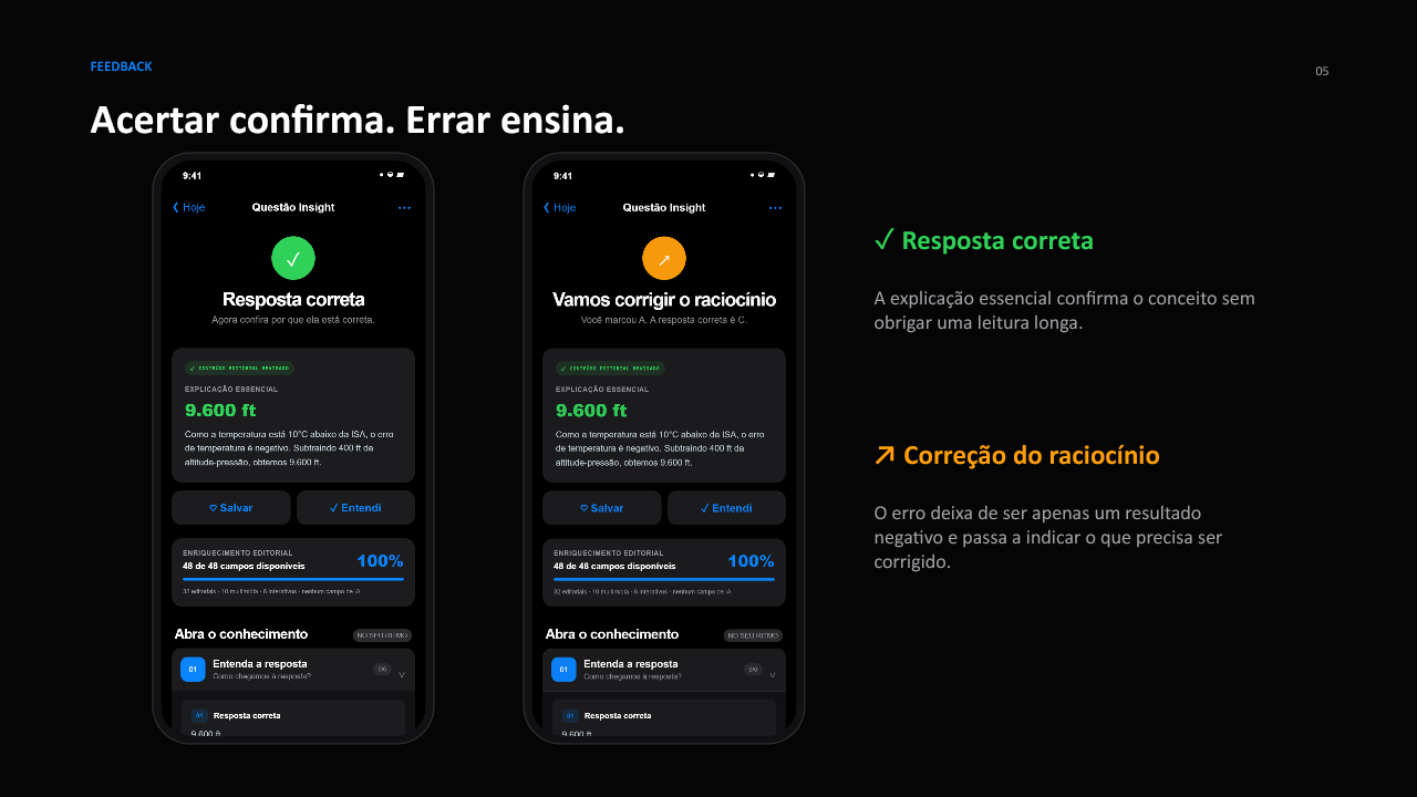 Feedback para resposta correta e incorreta