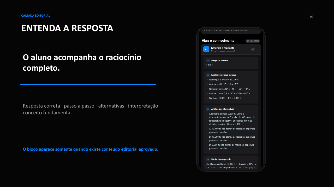 Camada Entenda a resposta