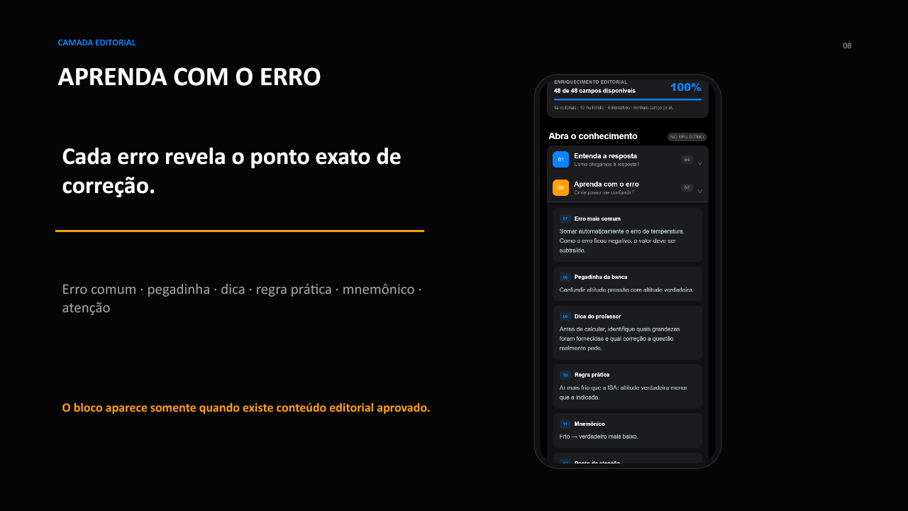 Camada Aprenda com o erro