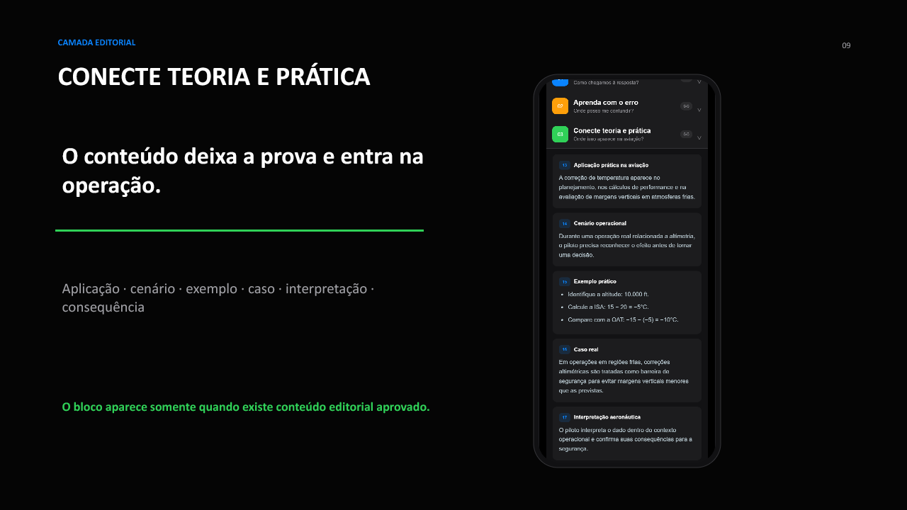 Camada Conecte teoria e prática