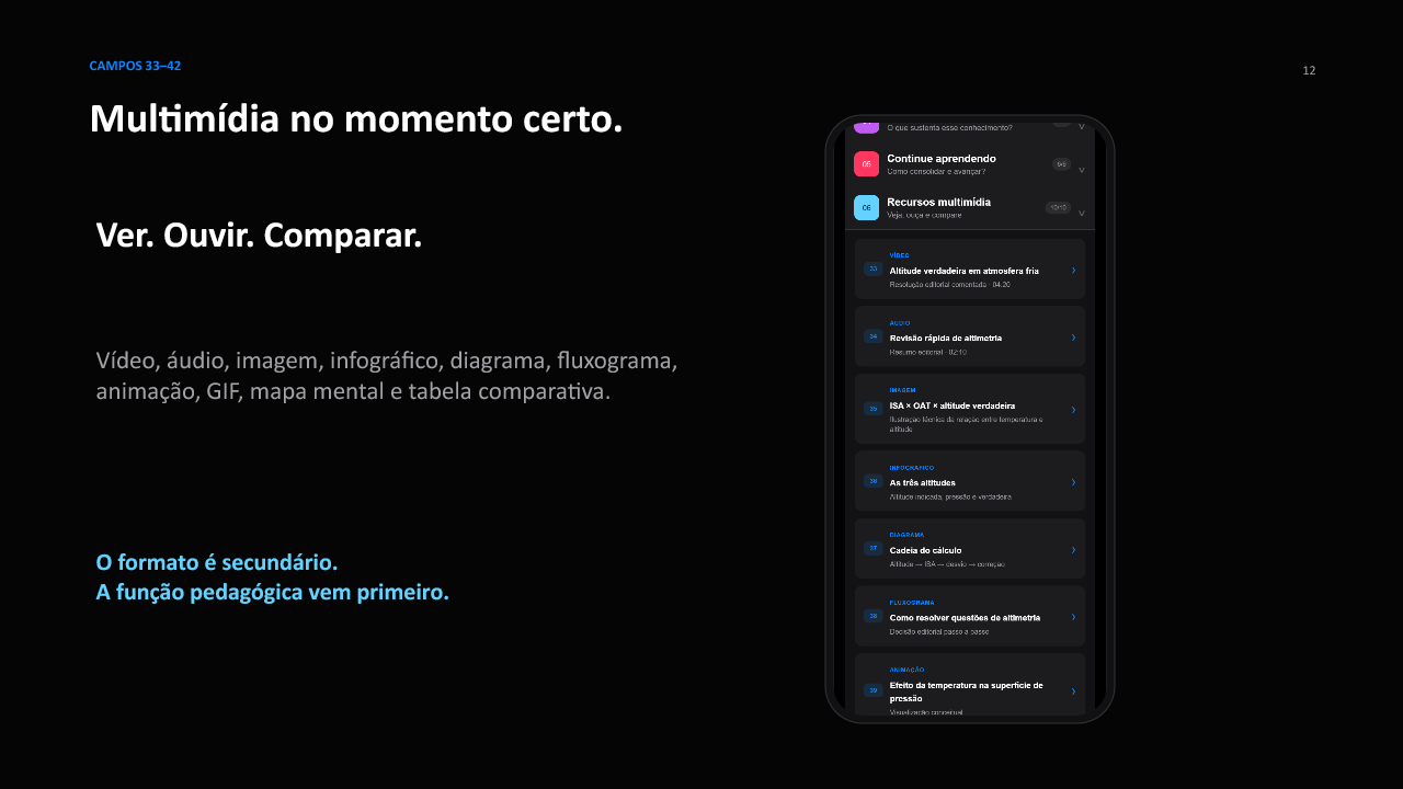 Recursos multimídia