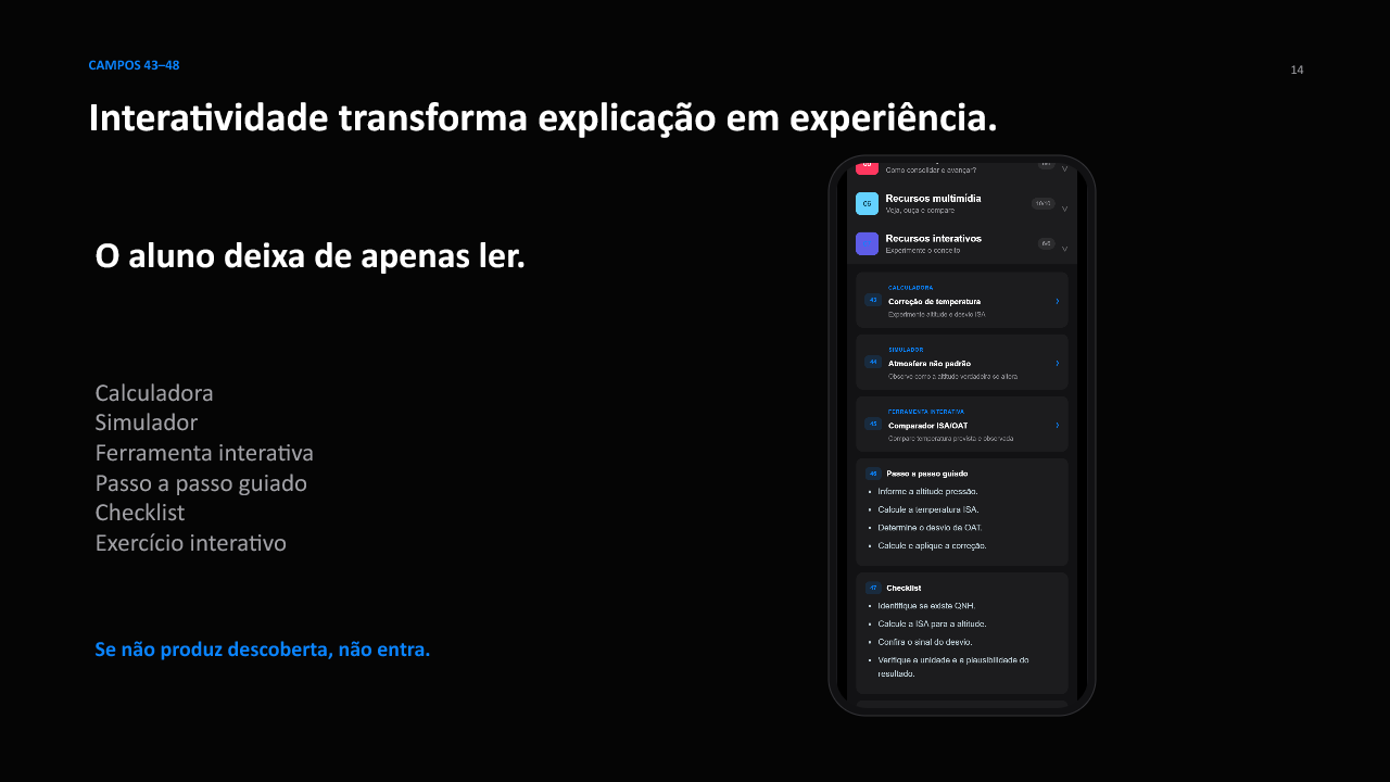 Recursos interativos