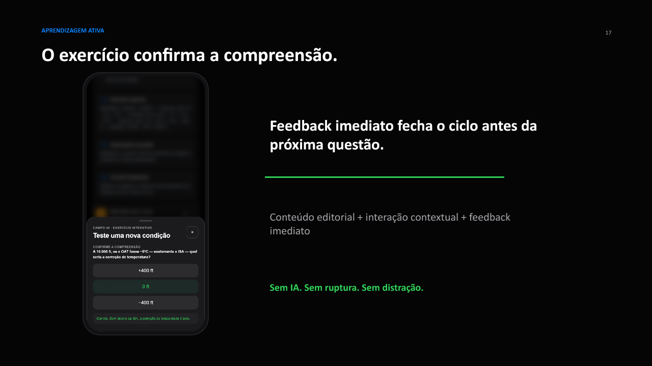 Exercício interativo