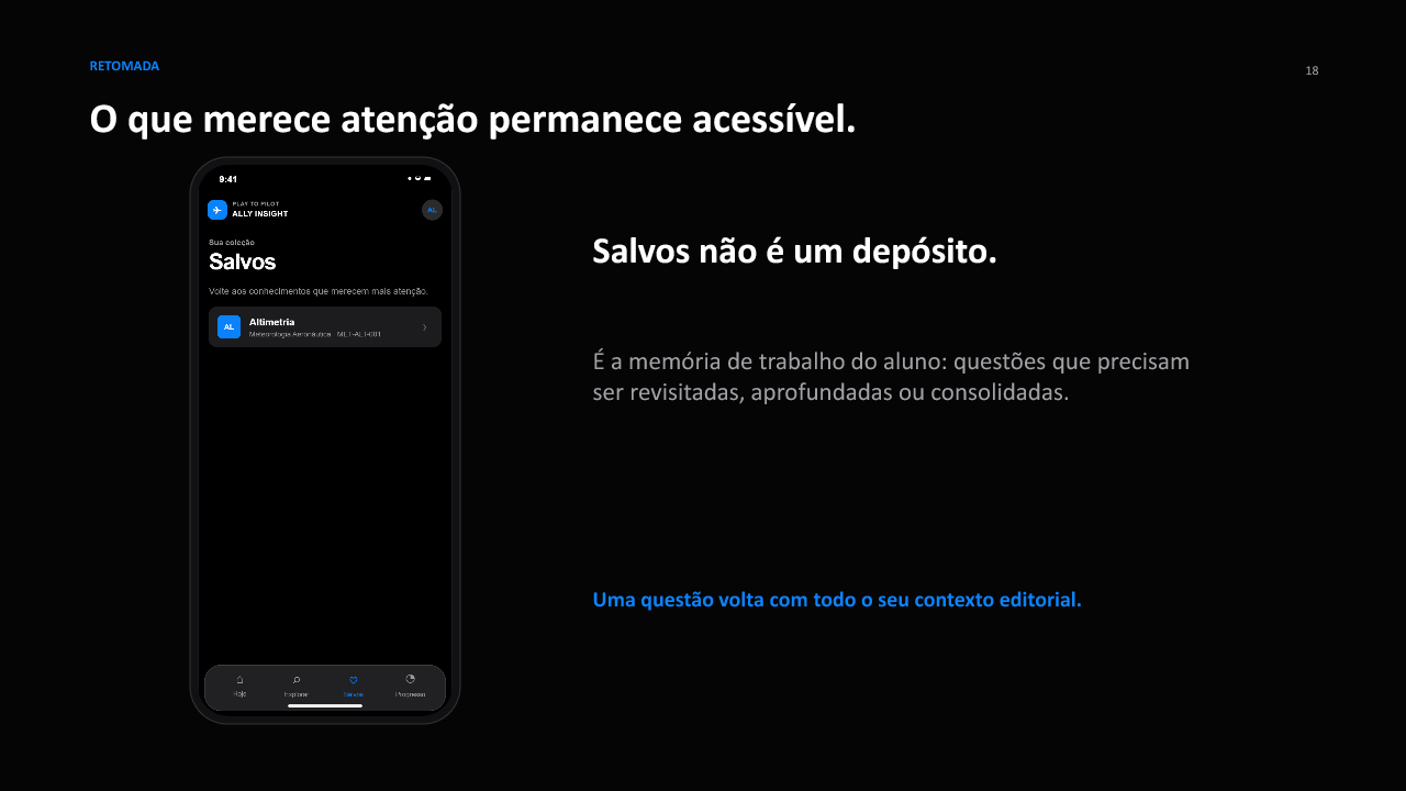 Questões salvas