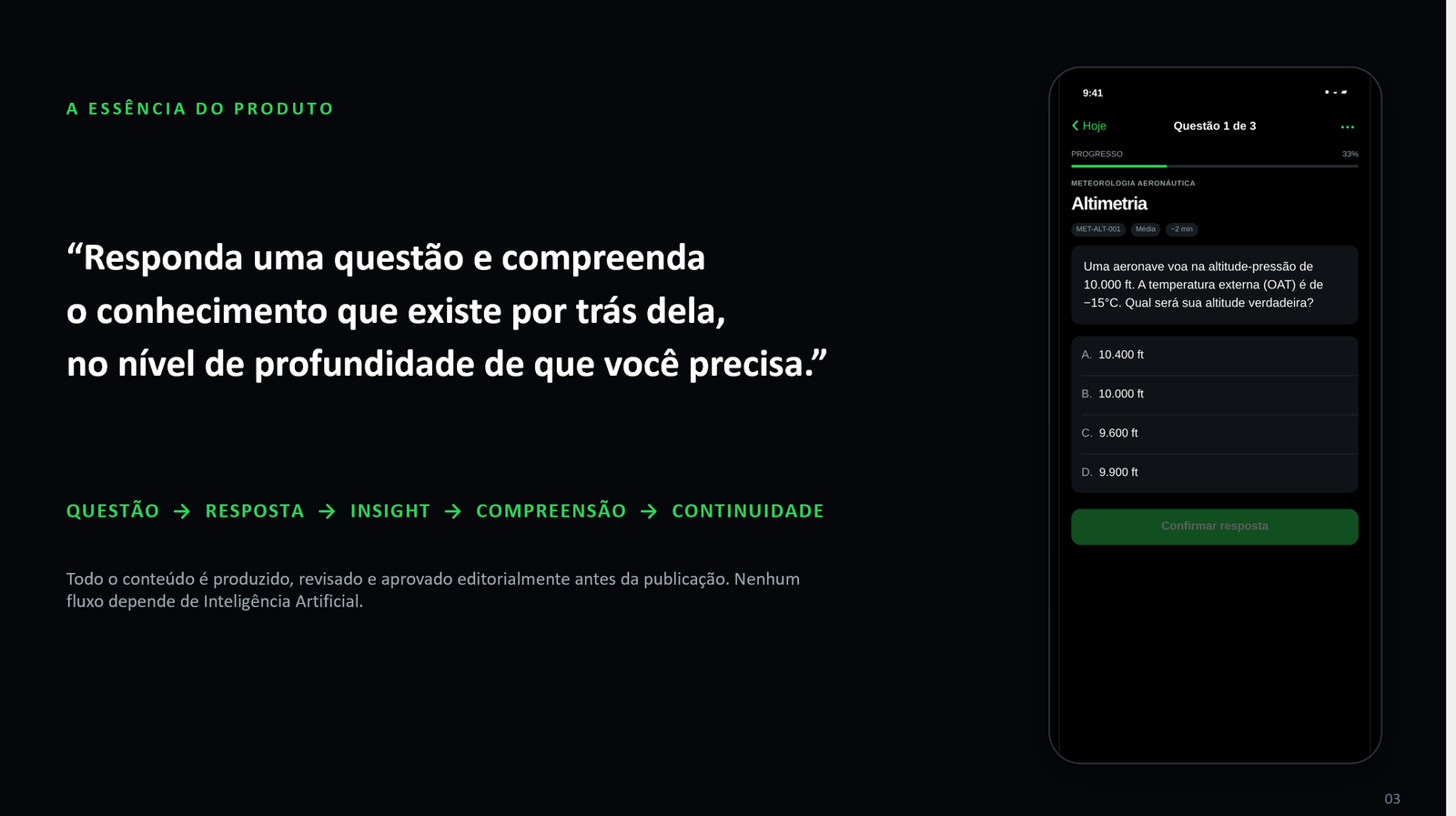 A essência do produto ALLY INSIGHT